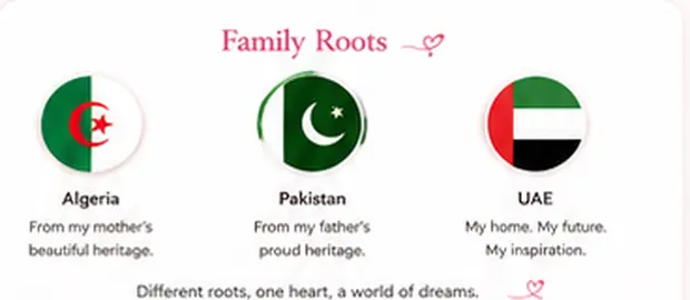 Algeria, Pakistan and UAE family roots