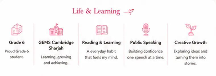 Life and learning cards for Omina Mukhtar
